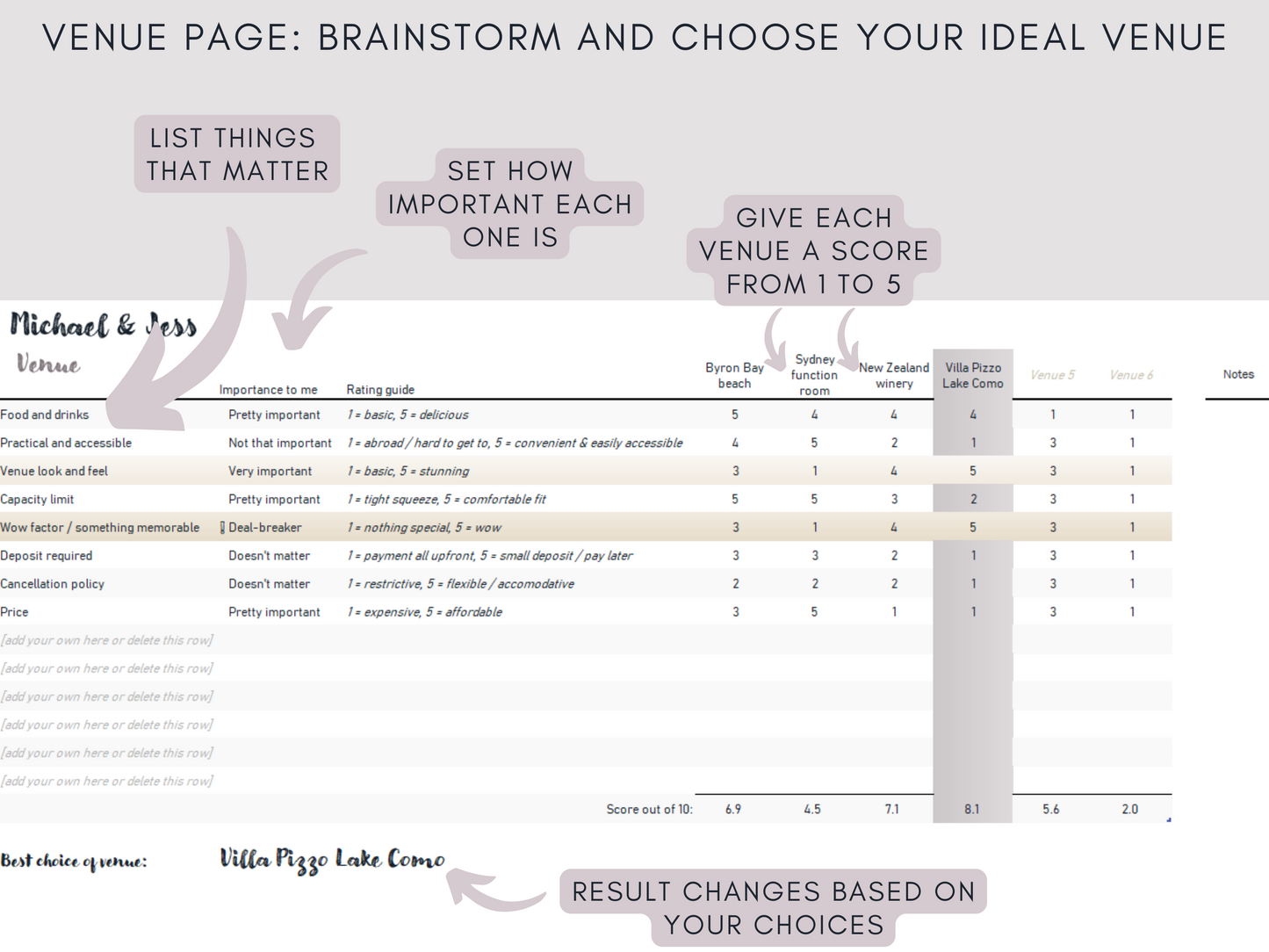 Wedding Budget Spreadsheet | Plan your costs, guest list and venue | Excel full planner template bundle