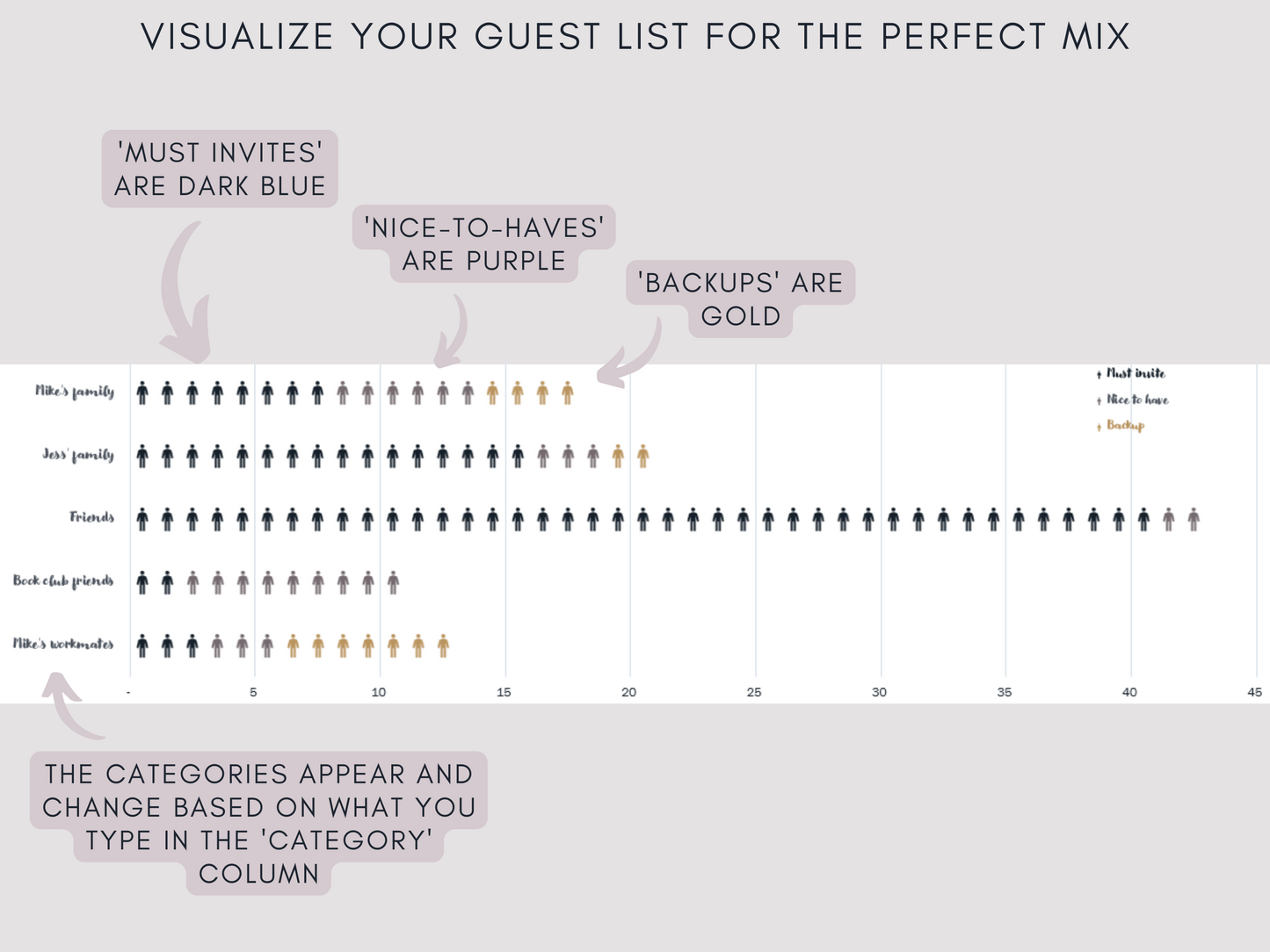 Wedding Budget Spreadsheet | Plan your costs, guest list and venue | Excel full planner template bundle